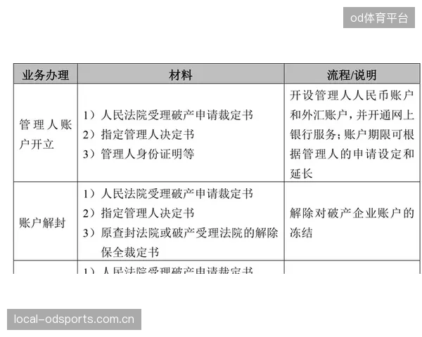 青训输出对地方经济的拉动效应报告出炉